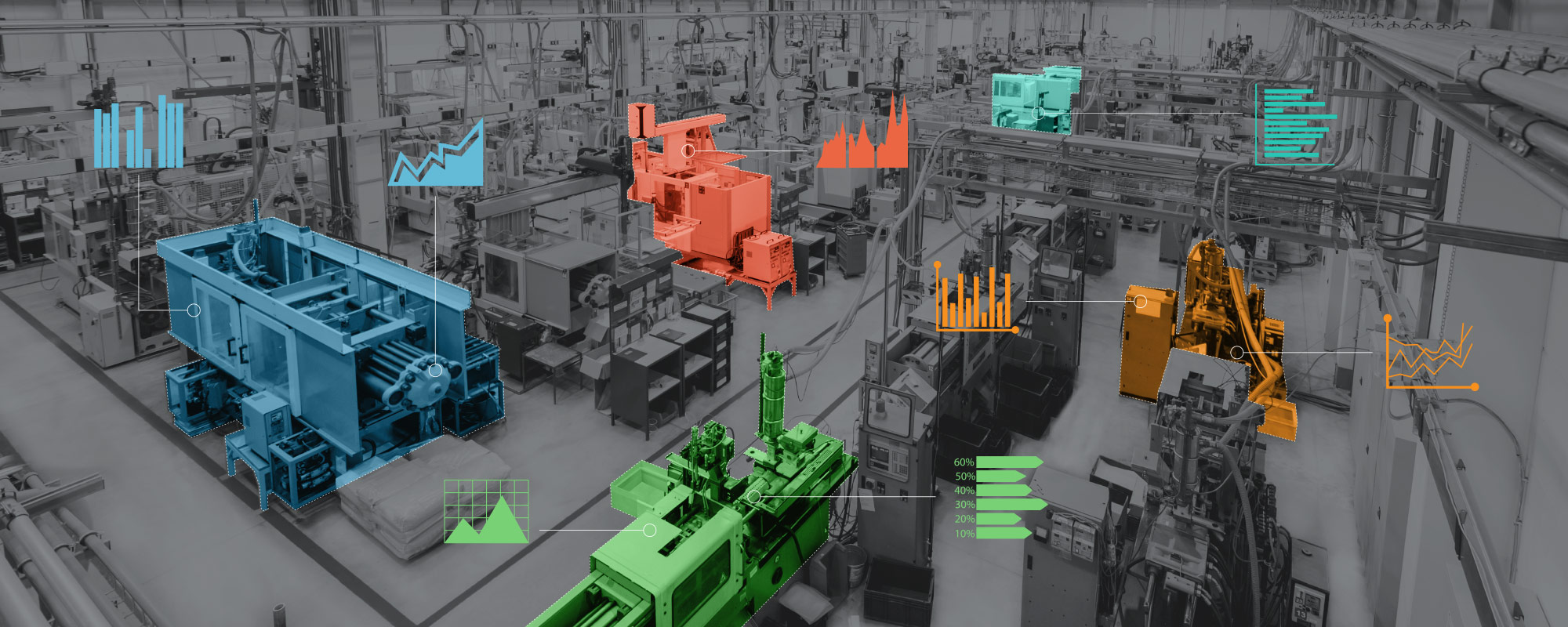 The Unlimited Industrial Platform for SCADA and More Ignition