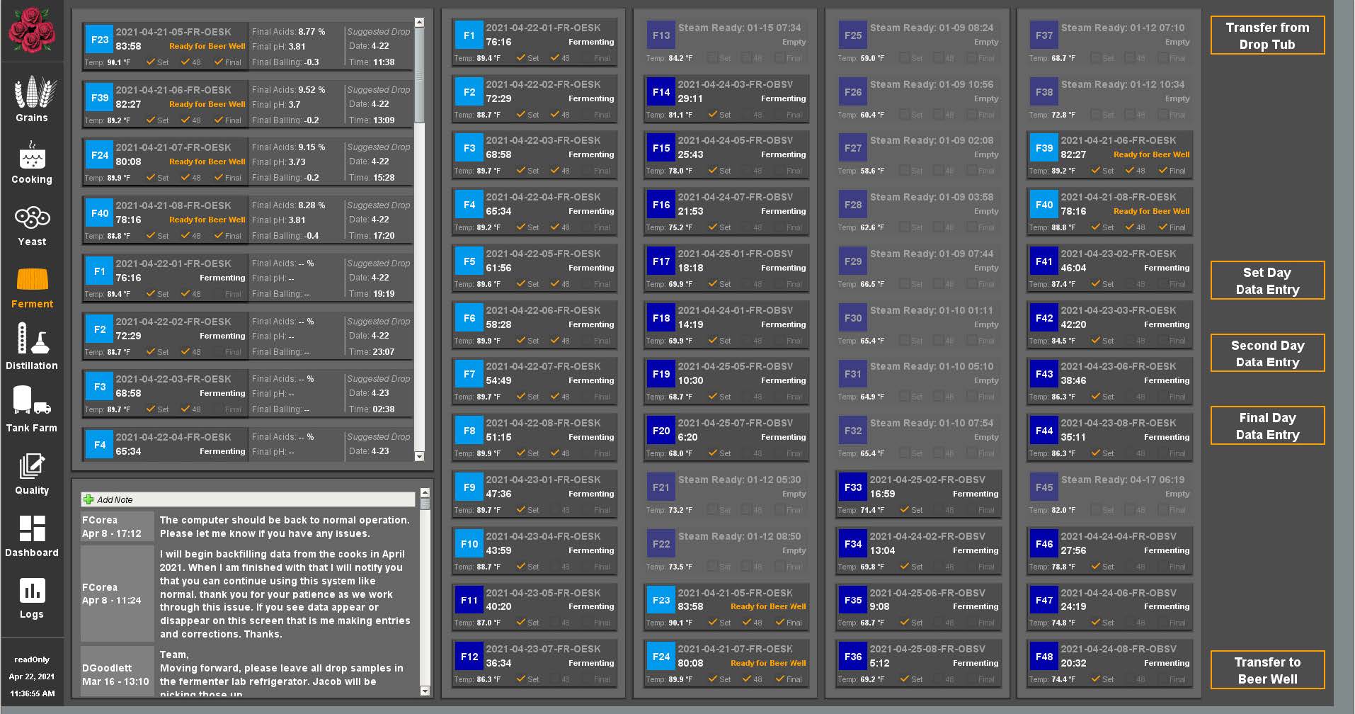 Fermenter Overview Screen