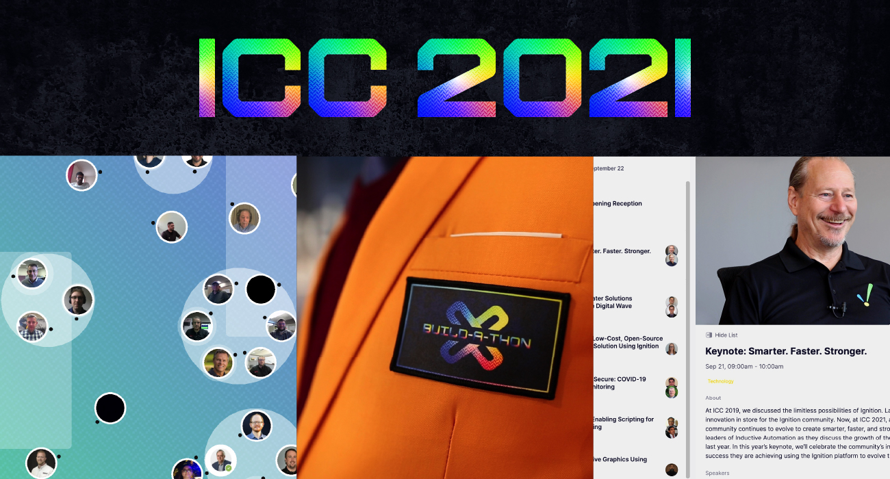 ICC 2021 Recap
