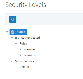 New Security Roles